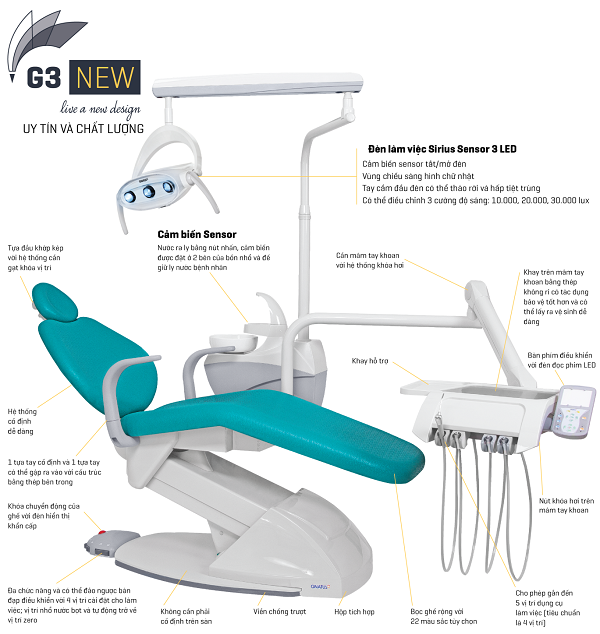 Thiết bi nha khoa tại tphcm