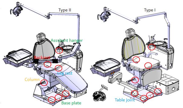 ghế nha khoa Eyecia II