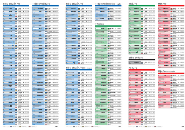 Bộ sản phẩm veneer set của Ecoline đến từ Đức ngày càng được sử dụng rộng rãi, nhờ có các đặc tính thẩm mỹ thuyết phục