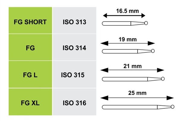 Mũi mài nha khoa cán ngắn