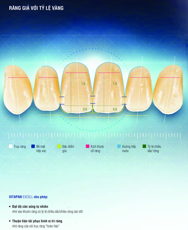 Độ bền cao do được làm từ chất liệu Composite
